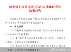 实盘配资平台-IPO被否科拓股份二闯创业板告败 这四大问题成拦路虎