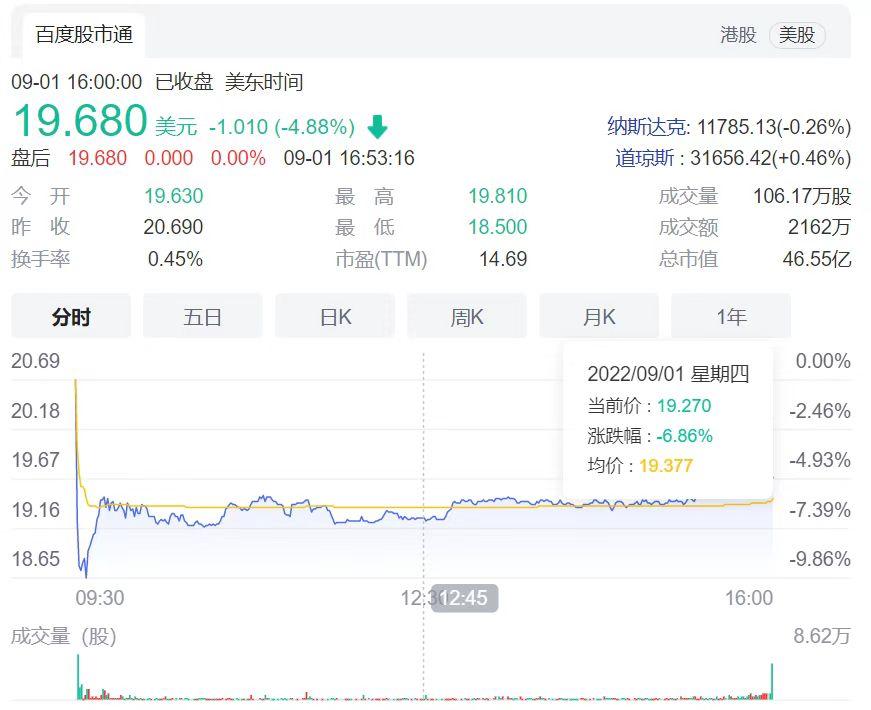 配资公司排名榜