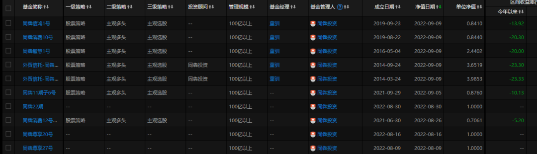 专业配资代理