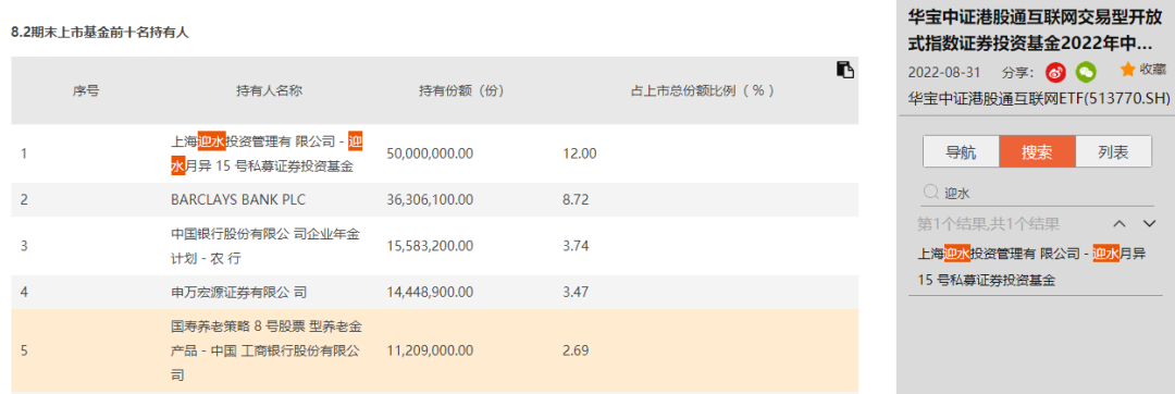 专业配资代理