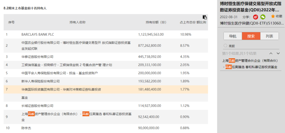 专业配资代理
