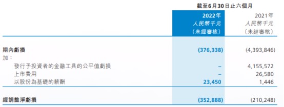 配资合同书