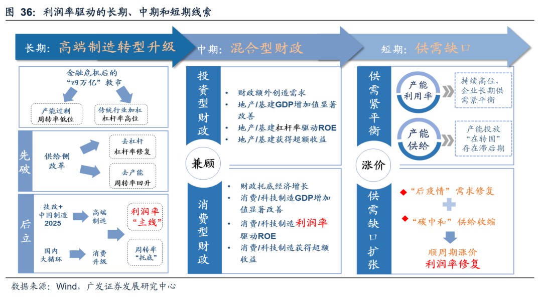 股票配资穿仓