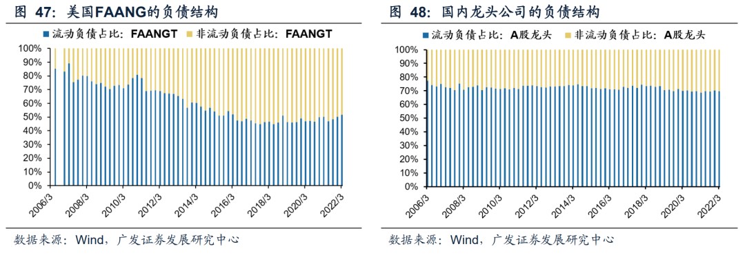 股票配资穿仓