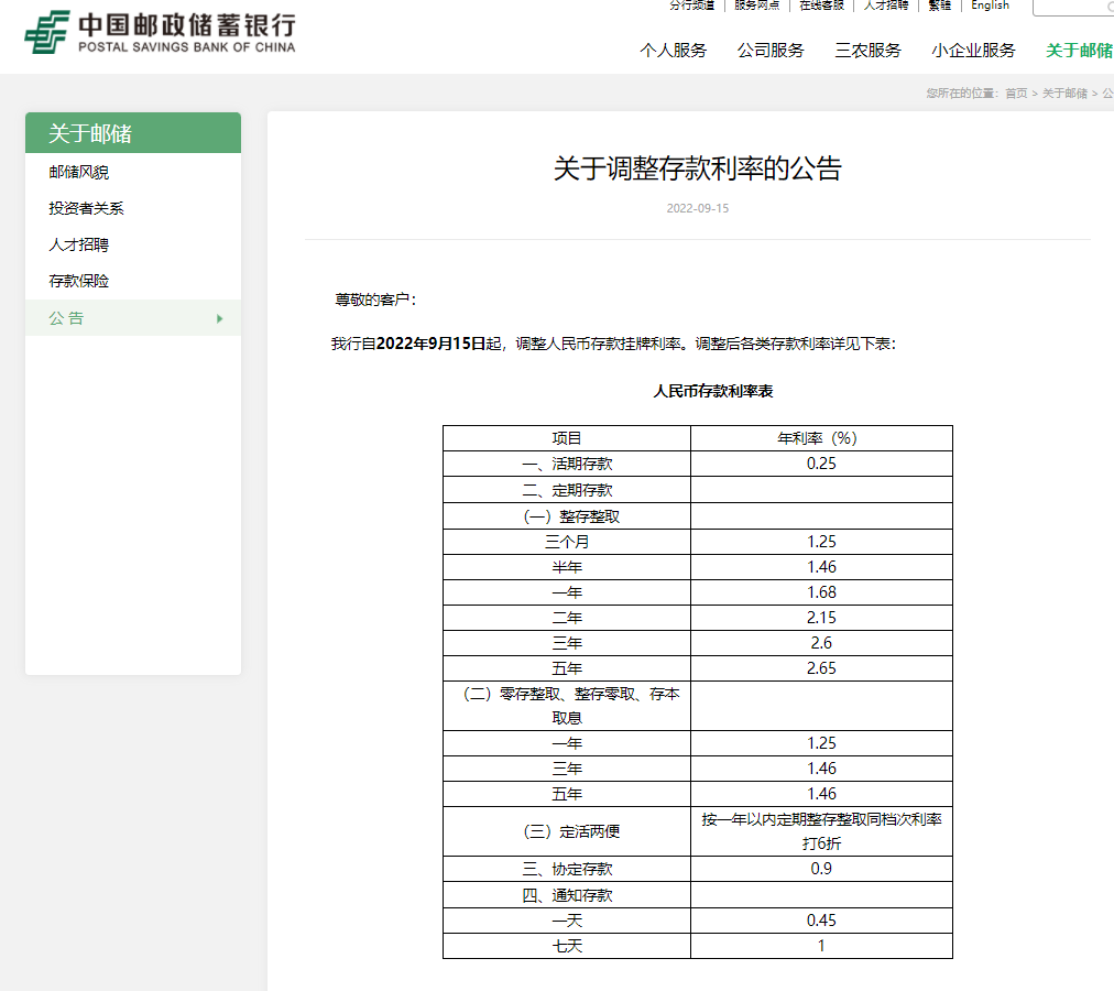 配资技巧