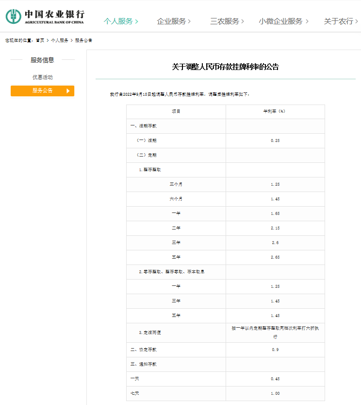 配资技巧