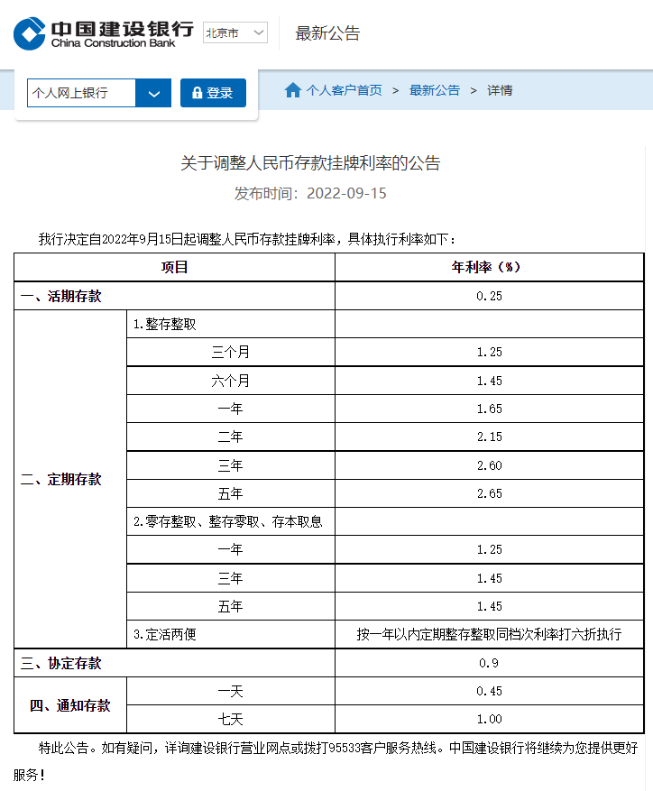 配资技巧