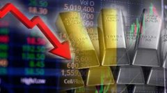 线下股票配资:啥情况？易方达连发五次风险提示 什么信号？公募密集调研黄金股 抄底开始？