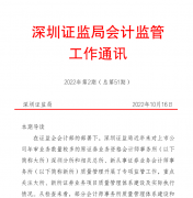 在线杠杆炒股:辖内部分证券业务会计所质量管理流程存问题 项目风险评估制度设计不合理