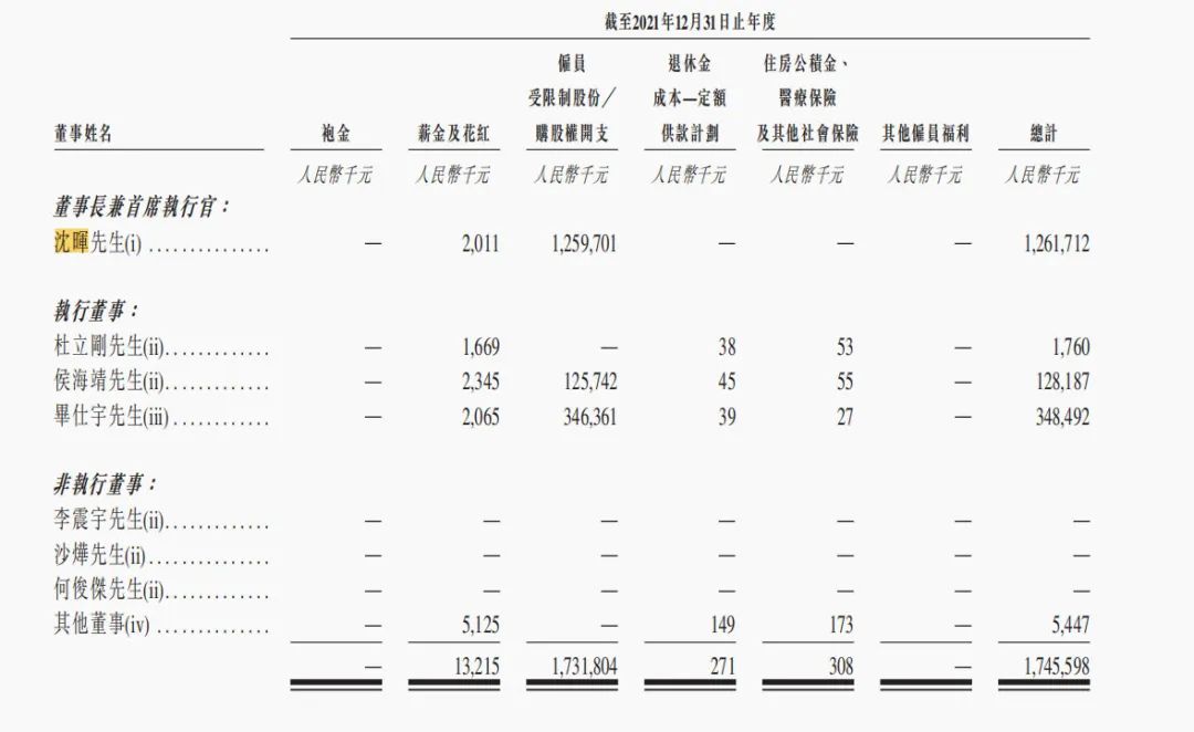 在线办理配资