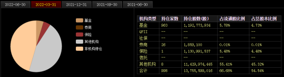 网络配资公司