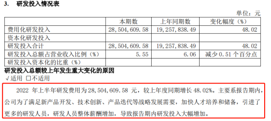 上网配资炒股