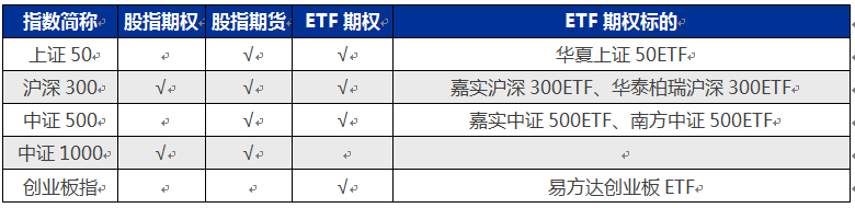 配资网平台