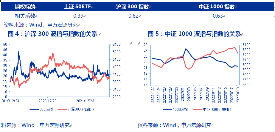 配资网平台