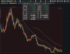 网络实盘配资:名创优品和他的老板叶国富 还能信吗？