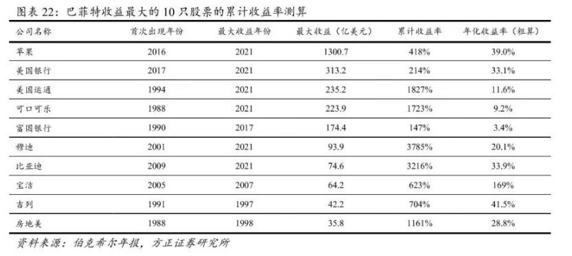 炒股配资实盘