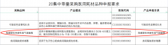 实盘股票配资|爱尔眼科欧普康视闪崩OK镜集采影响几何？