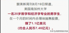 炒股杠杆平台配资|是一夜暴富的天才少年 还是另有玄机？