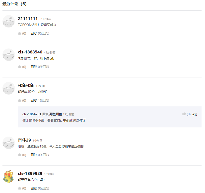 配资协议合同