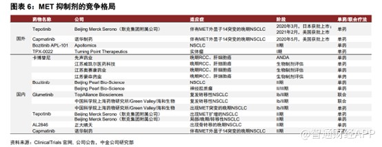 在线配资服务公司