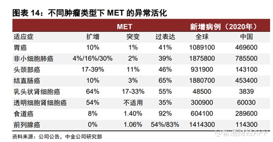 在线配资服务公司