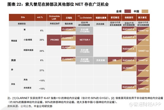 在线配资服务公司