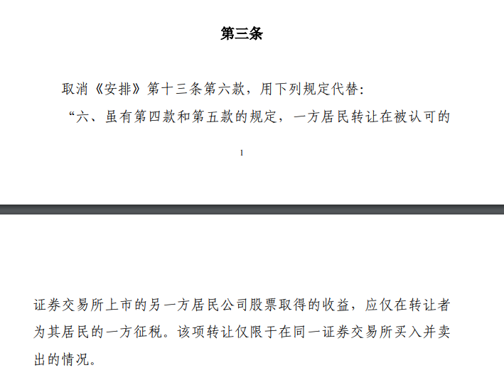 股票配资操作流程
