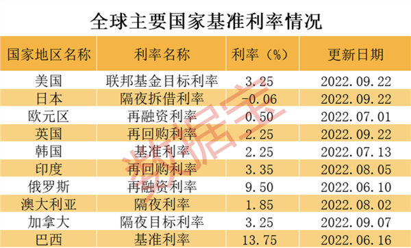 正规配资合同