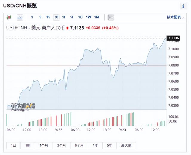 证券配资公司