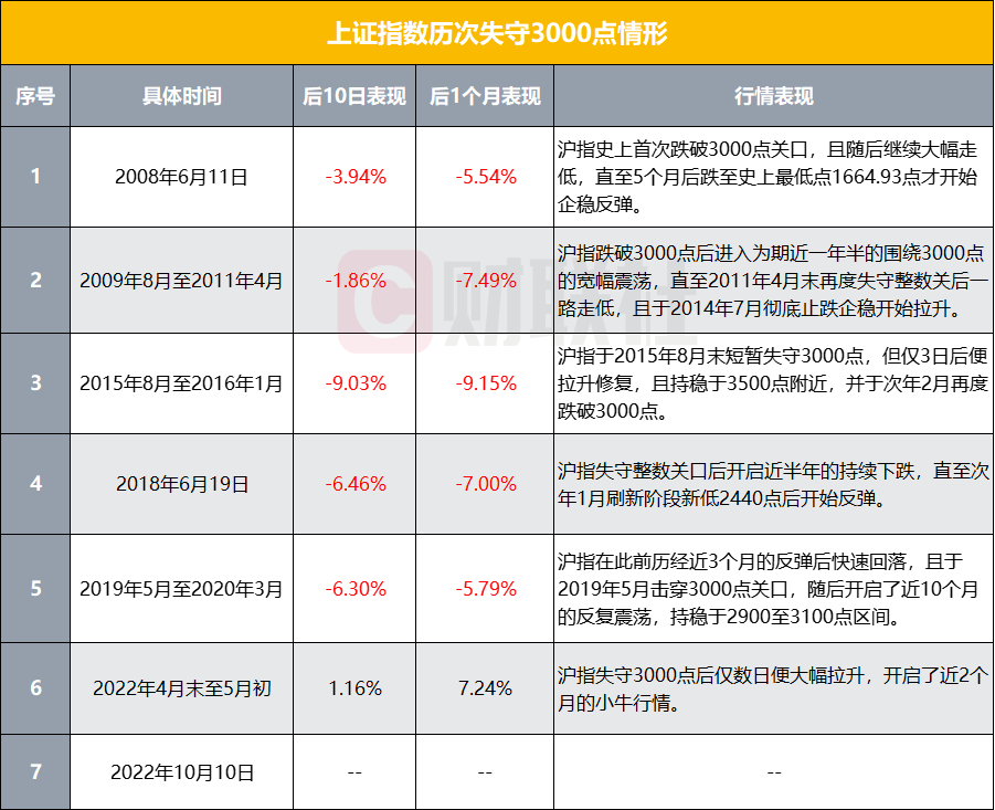 网站配资公司