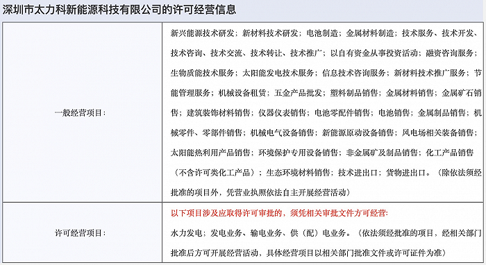 中长线配资炒股