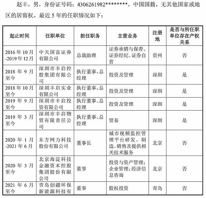 配资平台开户