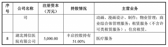 配资平台开户