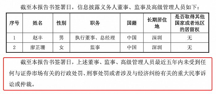 配资平台开户