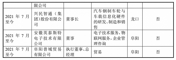 配资平台开户