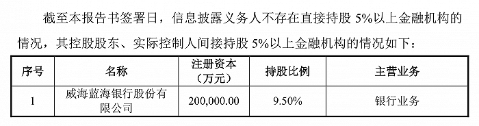 配资平台开户