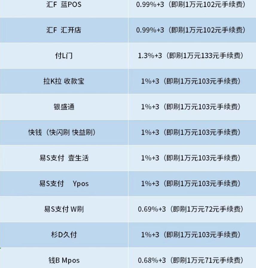 免息配资公司平台
