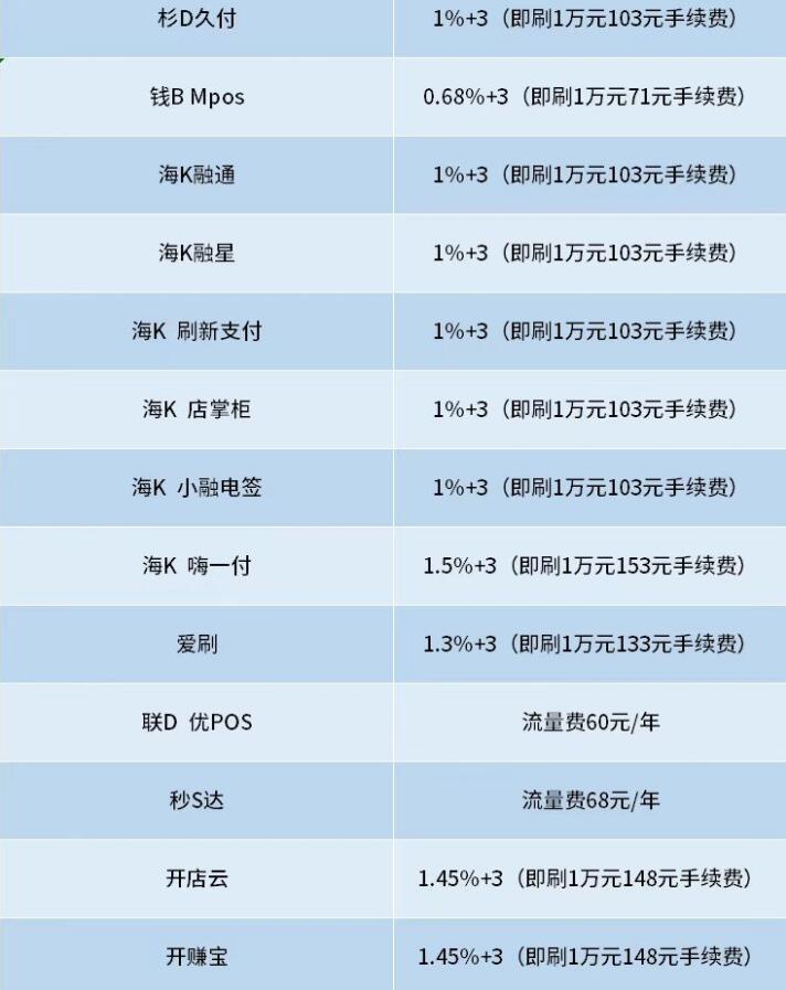 免息配资公司平台
