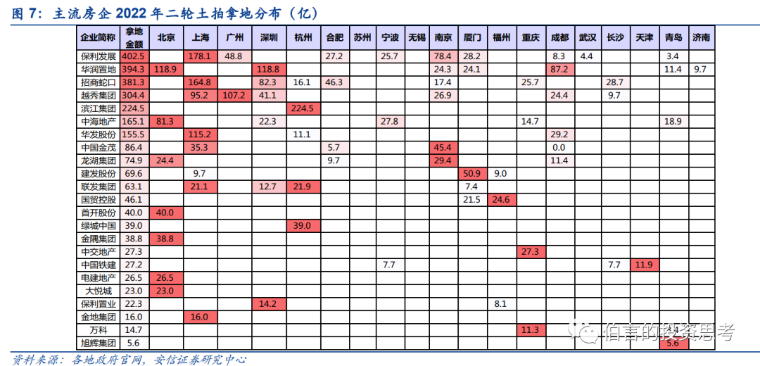 炒股实盘配资