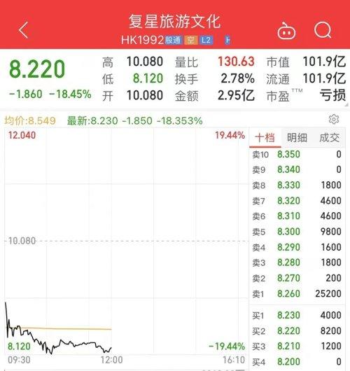 线上配资开户