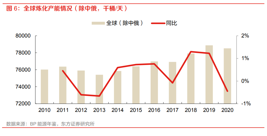 股票配资渠道