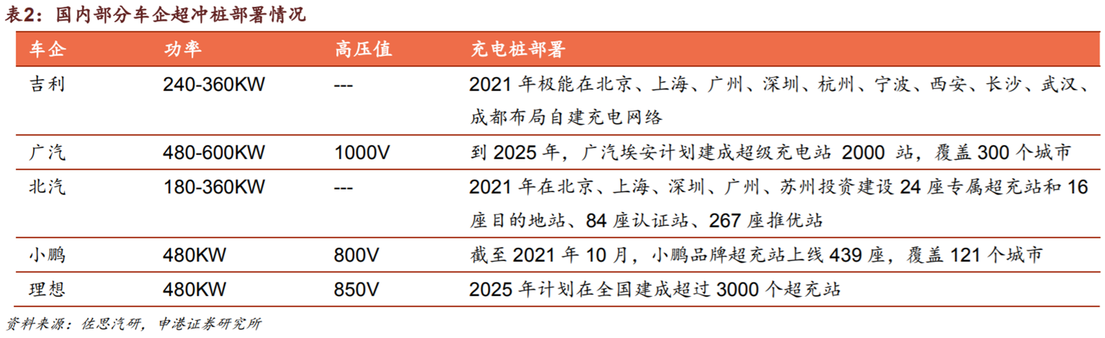免费配资下载