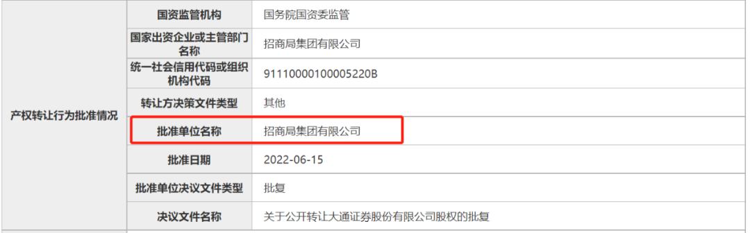 期货配资网站排名