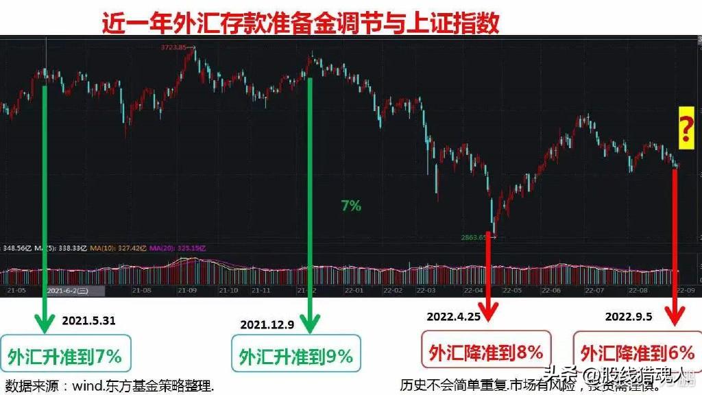在线配资公司推荐