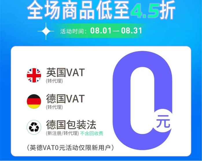 股票配资投资方法