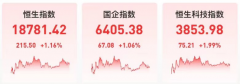 [融资配资开户]发生了什么？这只股票突然飙升500%