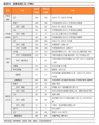 股票配资产品|欧洲即将迎来最冷冬天油气股价值重估行情可期？