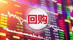 股票配资杠杆标准|回购回购1675亿资金已出动 A股港股迎来回购热潮 底部已确认？
