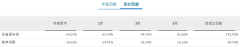 [配资门户公司]谁是海外最大中国股票基金？最近可能有变化