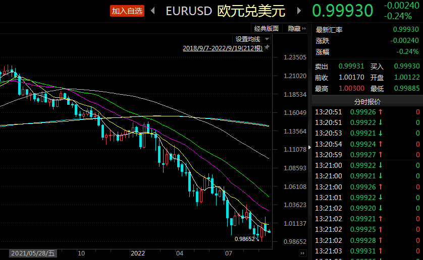 配资门户公司 配资门户公司